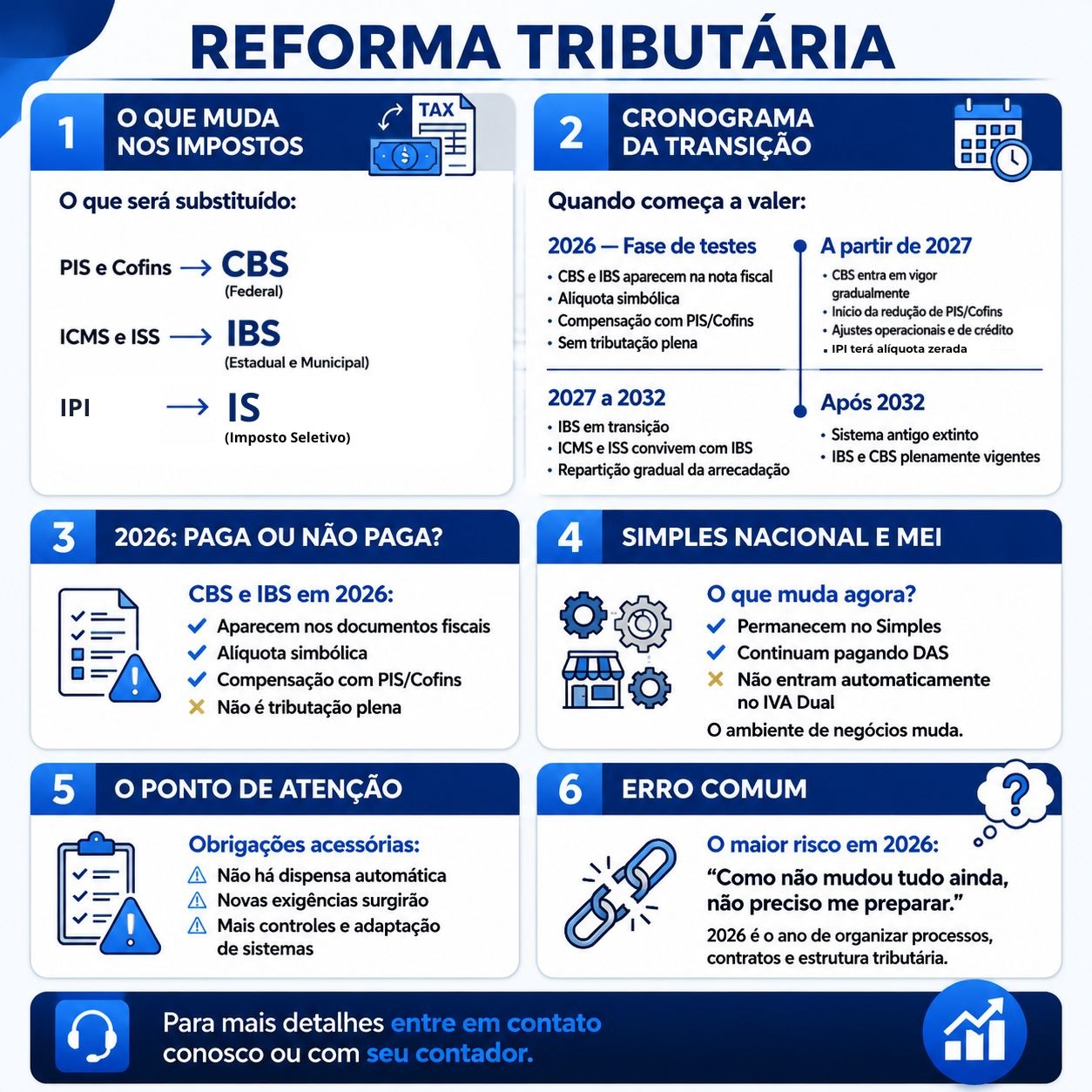 Imagem institucional