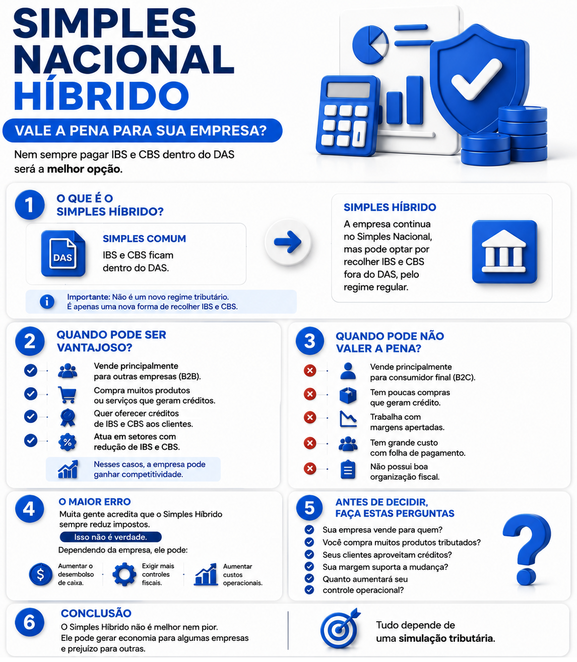 Imagem Simples Nacional